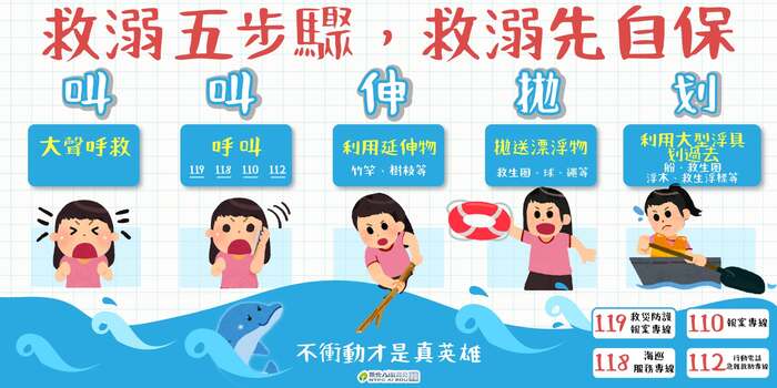 水域安全-1
