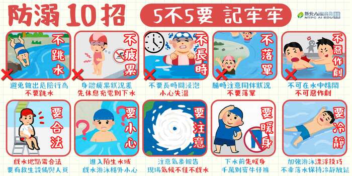 水域安全-2