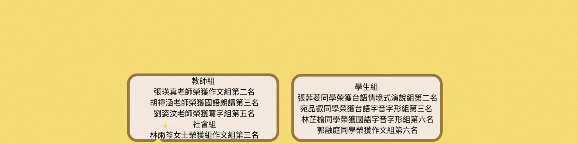 114學年度板土區語文競賽